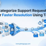 Categorize Support Requests for Faster Resolution Using Tags